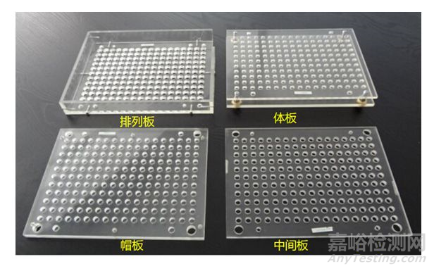 硬膠囊制劑開發(fā)基本須知——設(shè)備淺析