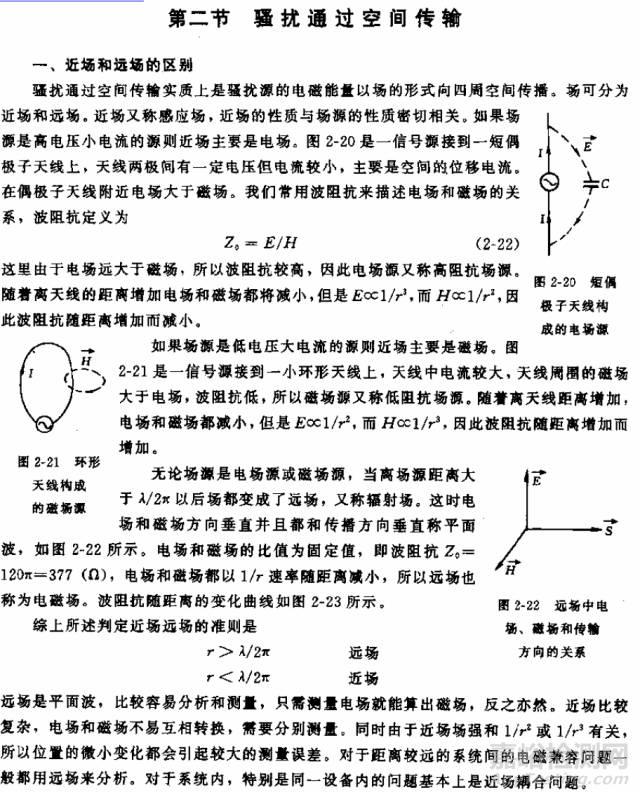 EMC原理 傳導(dǎo)(共模 差模) 輻射(近場 遠(yuǎn)場) 詳解