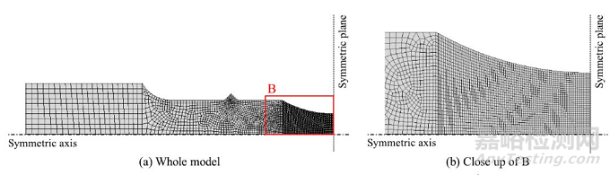 鐵素體-珠光體鋼中微裂紋的斷裂起始位置的三維觀察