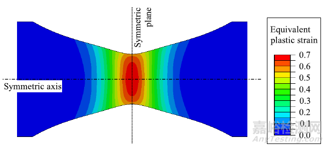 鐵素體-珠光體鋼中微裂紋的斷裂起始位置的三維觀察