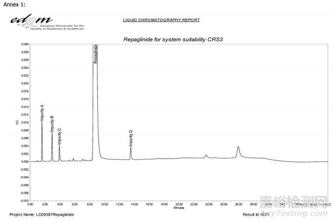 國內(nèi)雜質(zhì)檢測方法常見問題與解決方法