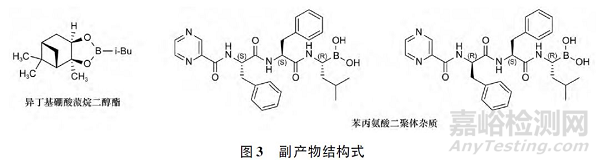 化學(xué)仿制藥有機(jī)雜質(zhì)分析和控制實例