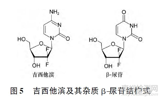化學(xué)仿制藥有機(jī)雜質(zhì)分析和控制實例