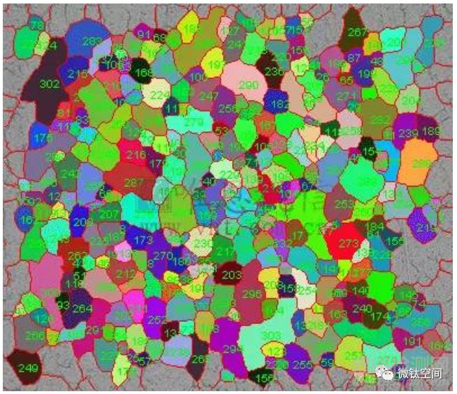 晶粒度、晶粒度的檢測方法