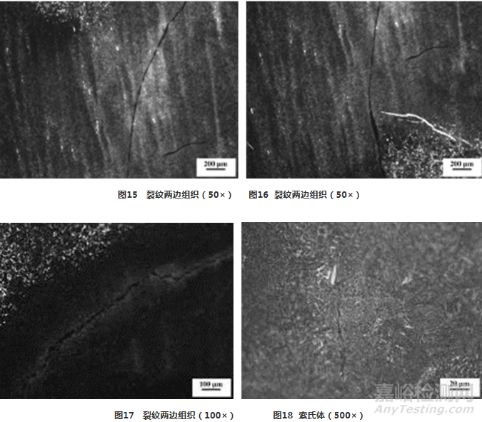 減速箱高速軸斷裂失效分析