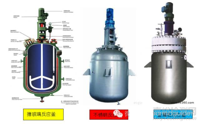 原料藥工業(yè)化中常見的幾個問題