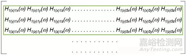 做錘擊法模態(tài)試驗，對比移動力錘固定傳感器和移動傳感器固定力錘兩種方法優(yōu)缺點
