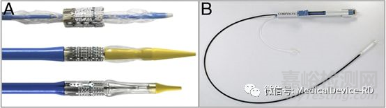 多層醫(yī)用導(dǎo)管的生產(chǎn)、研發(fā)技術(shù)與產(chǎn)品知識