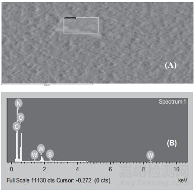 【相容性研究】藥用包材篩選的策略和檢測(cè)項(xiàng)目