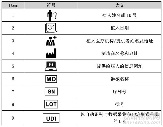 MDCG最新指南文件解讀——植入卡的要求