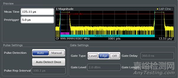 相位噪聲基礎(chǔ)及測試原理和方法