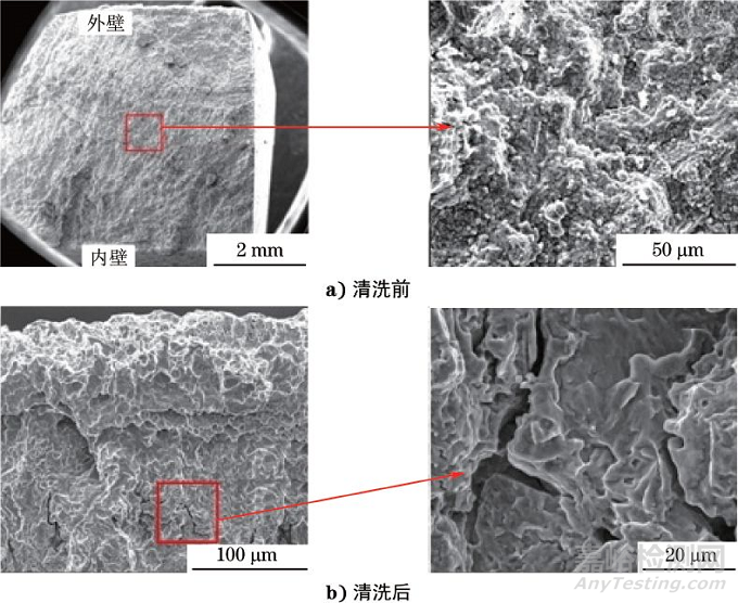 300MW鍋爐高溫過熱器管開裂失效分析