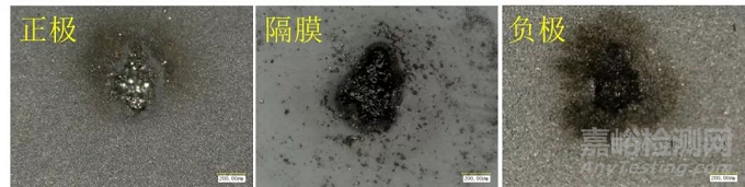 鋰電池電芯絕緣耐電壓測(cè)試基礎(chǔ)知識(shí)