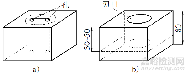 冷作模具的失效形式及失效分析實(shí)例