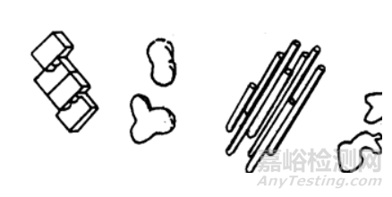 什么是顏料在塑料中的耐遷移性？如何測(cè)試？