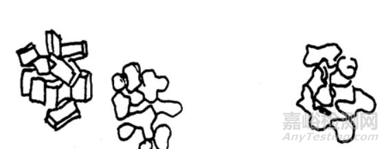 什么是顏料在塑料中的耐遷移性？如何測(cè)試？