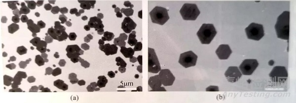 石墨烯的基本表征手段匯總