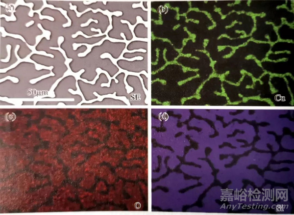 石墨烯的基本表征手段匯總