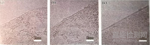 石墨烯的基本表征手段匯總