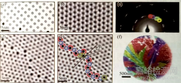 石墨烯的基本表征手段匯總