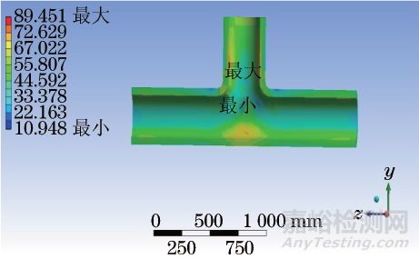 某電廠三通焊接接頭開裂失效分析案例分享