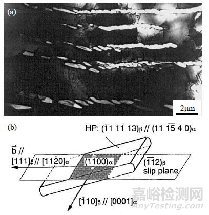 缺陷對(duì)材料力學(xué)、物理、化學(xué)等性能的影響