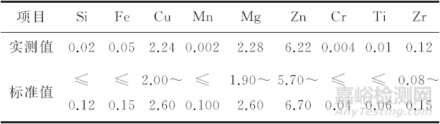 7050鋁合金端框接頭斷裂失效分析