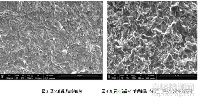 20CrMnTi材料斷面開裂失效分析