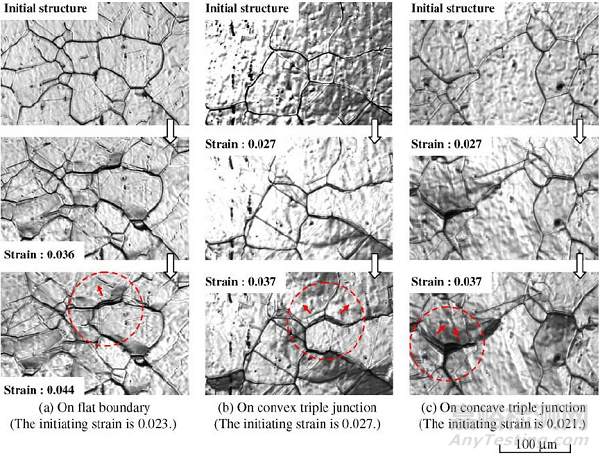 高溫下應(yīng)力引起的碳鋼晶界遷移