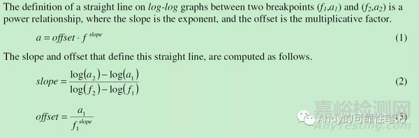 隨機振動評估位移的計算方法 