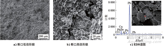 失效分析現(xiàn)場直擊——熱鍛黃銅閥門開裂原因及熱脆機理分析 