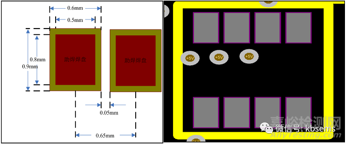 PCB阻焊設(shè)計對PCBA可制造性研究