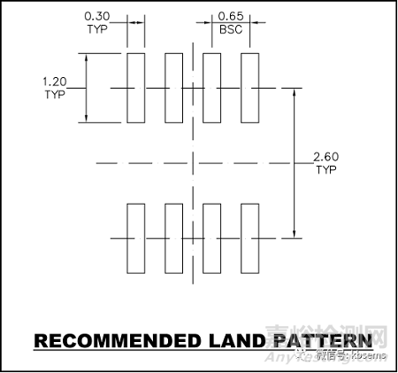 PCB阻焊設(shè)計對PCBA可制造性研究