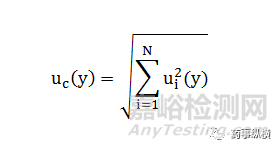 色譜實(shí)驗(yàn)中測量不確定度評(píng)價(jià)規(guī)則理論 