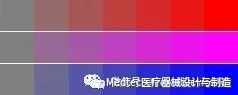 如何為醫(yī)療器械選擇顏色