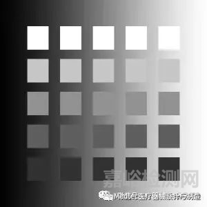 如何為醫(yī)療器械選擇顏色