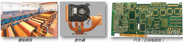 銅緩蝕研發(fā)中分析技術(shù)的應(yīng)用及工業(yè)診斷