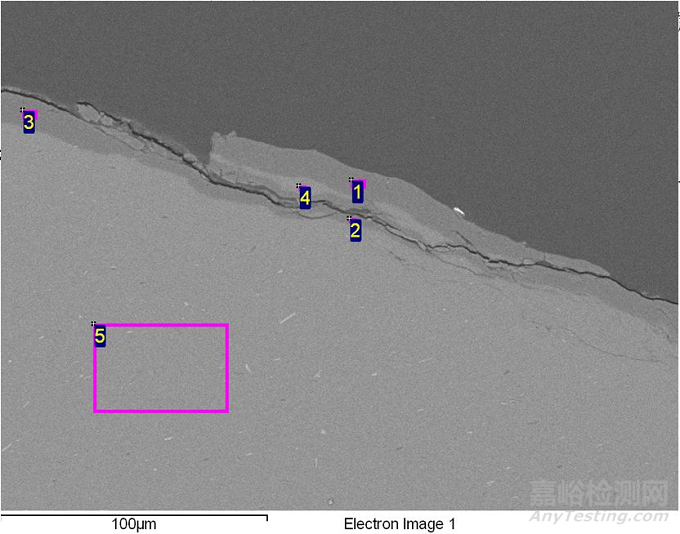 鋁合金TOP CASE 3D面角落陽極黑點(diǎn)失效分析