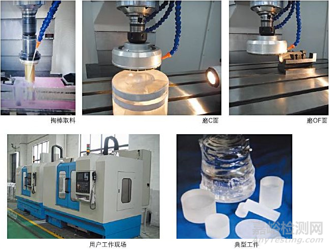 精密磨床主軸熱變形檢測方法及控制方法