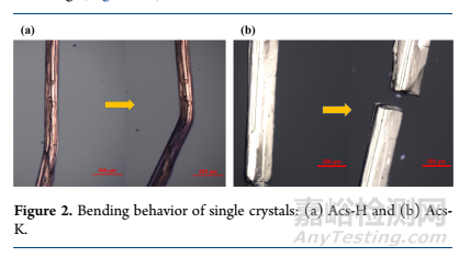 粘沖為何發(fā)生：晶體機(jī)械性質(zhì)和表面化學(xué)的作用機(jī)理