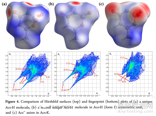粘沖為何發(fā)生：晶體機(jī)械性質(zhì)和表面化學(xué)的作用機(jī)理