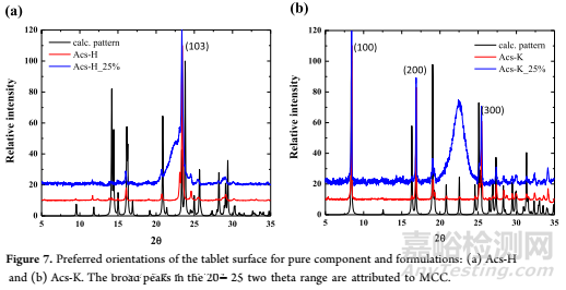 粘沖為何發(fā)生：晶體機(jī)械性質(zhì)和表面化學(xué)的作用機(jī)理