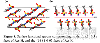 粘沖為何發(fā)生：晶體機(jī)械性質(zhì)和表面化學(xué)的作用機(jī)理
