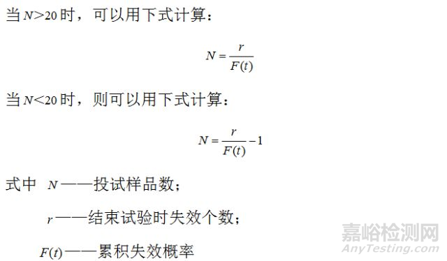 可靠性試驗(yàn)之壽命試驗(yàn)