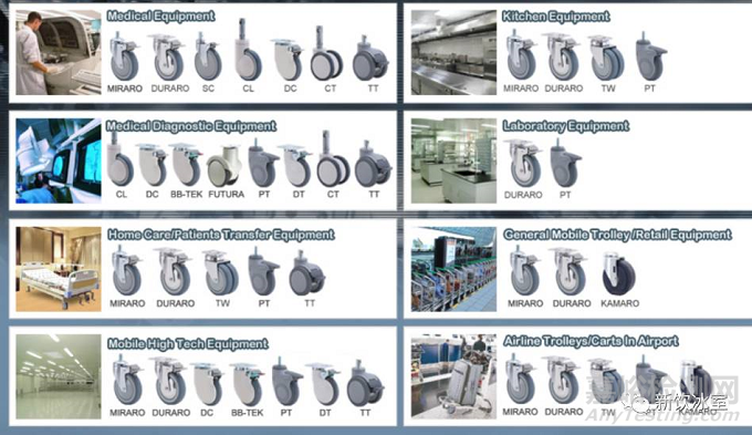 如何為醫(yī)療器械選擇腳輪？如何檢測(cè)醫(yī)械腳輪？