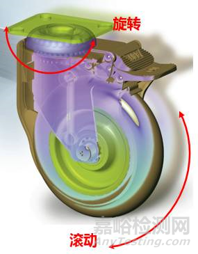 如何為醫(yī)療器械選擇腳輪？如何檢測(cè)醫(yī)械腳輪？
