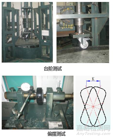 如何為醫(yī)療器械選擇腳輪？如何檢測(cè)醫(yī)械腳輪？