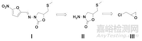 探討化學(xué)合成原料藥中起始原料的相關(guān)要求