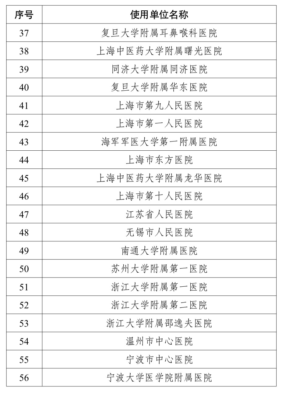 時間確定！醫(yī)械身份證馬上下發(fā) 最嚴監(jiān)管來了