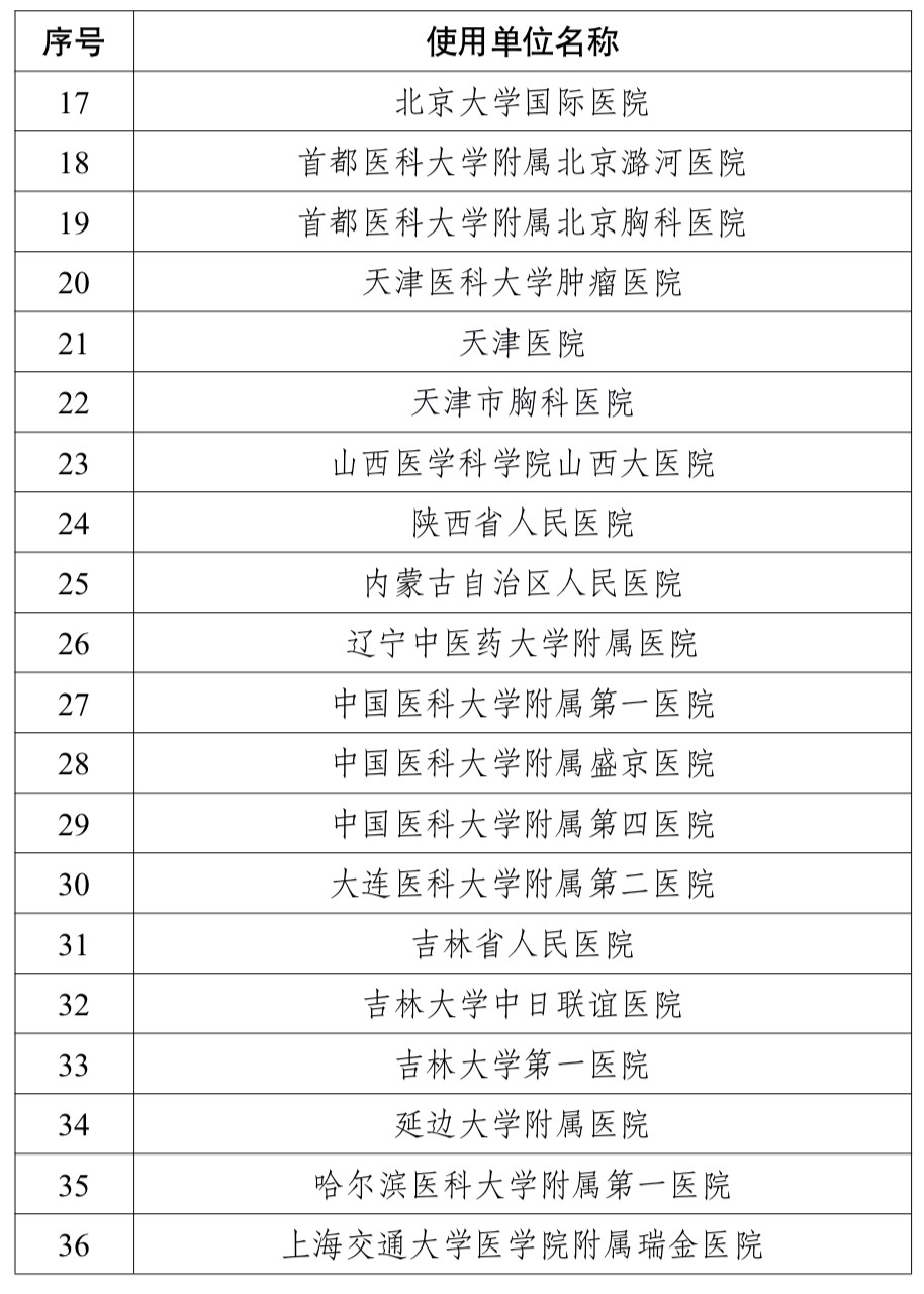 時間確定！醫(yī)械身份證馬上下發(fā) 最嚴監(jiān)管來了